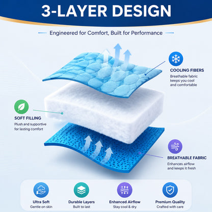 Hjmeta®-🔥Summer Hot Sale 50% OFF🧊Premium Cooling Mat For Pet