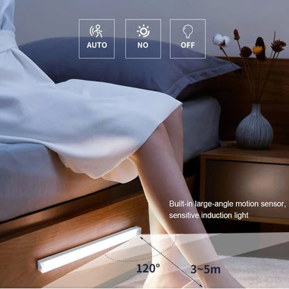 upsell-Hjmeta®💡 Punch-free Smart Sensor Magnetic Rechargeable LED Lights