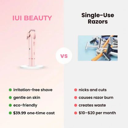 Hjmeta®🔥 2-in-1 Painless Bikini Hair Trimmer ✨ Upgraded version: LCD display + long battery life + powerful and quiet operation + full body hair removal