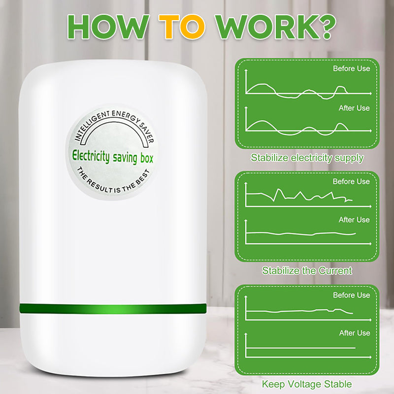 🥳2026 HOT SALE🥳🏠30KW Home Electricity Saving Box 🌟🔌-Hjmeta®