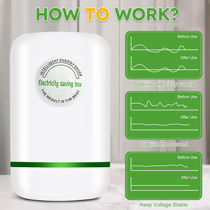🥳2026 HOT SALE🥳🏠30KW Home Electricity Saving Box 🌟🔌-Hjmeta®