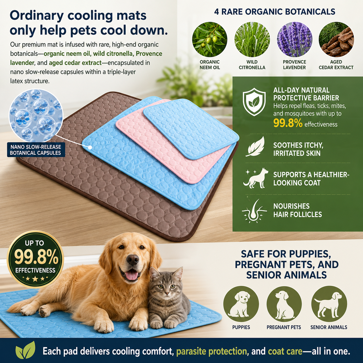 Hjmeta®-🔥Summer Hot Sale 50% OFF🧊Premium Cooling Mat For Pet