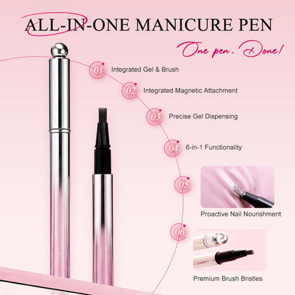 Hjmeta®📢All-in-One Cat Eye Nail Gel Pen – Get a hypnotic cat-eye effect in one stroke! Magnetic gel, lasting shine, salon magic at home. 🖤🌌