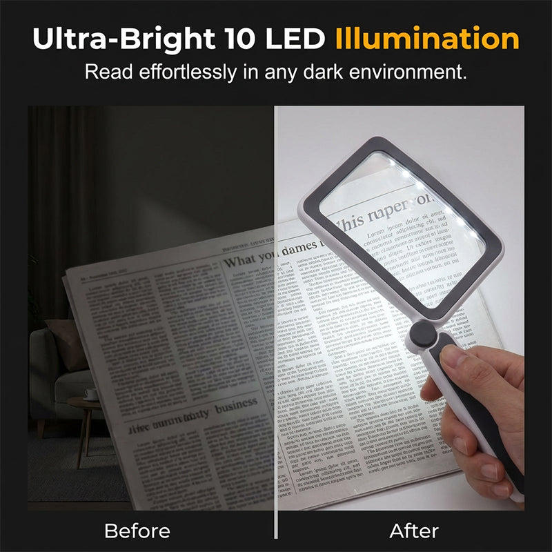 Folding Handheld Magnifying Glass with Light for Reading-Hjmeta®