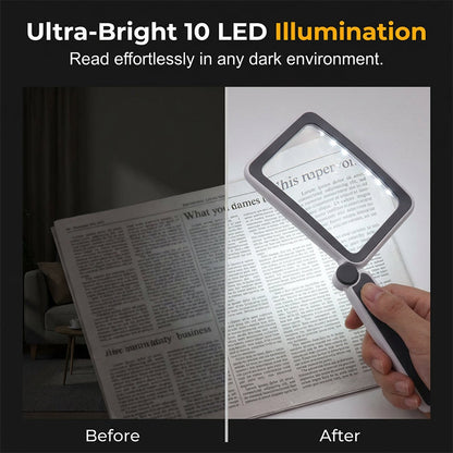 Folding Handheld Magnifying Glass with Light for Reading-Hjmeta®