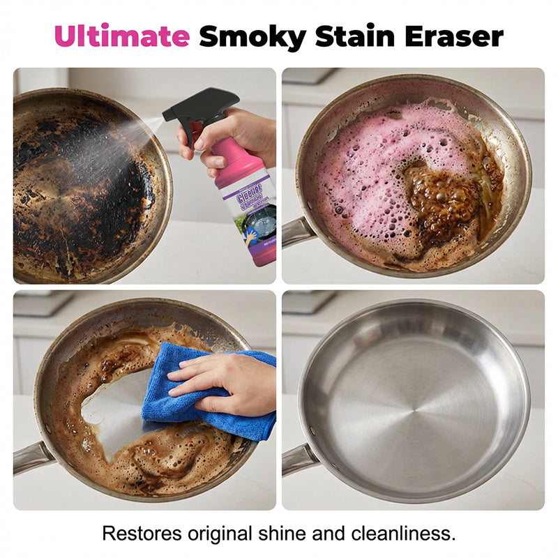 upsell-Fast-Acting Heavy-Duty Grill Degreaser Spray 💪🔥 Sparkling Clean ✨-Hjmeta® (Copy)