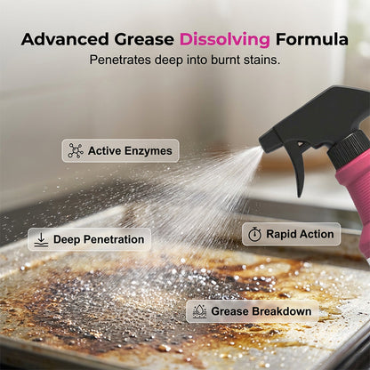 upsell-Fast-Acting Heavy-Duty Grill Degreaser Spray 💪🔥 Sparkling Clean ✨-Hjmeta® (Copy)