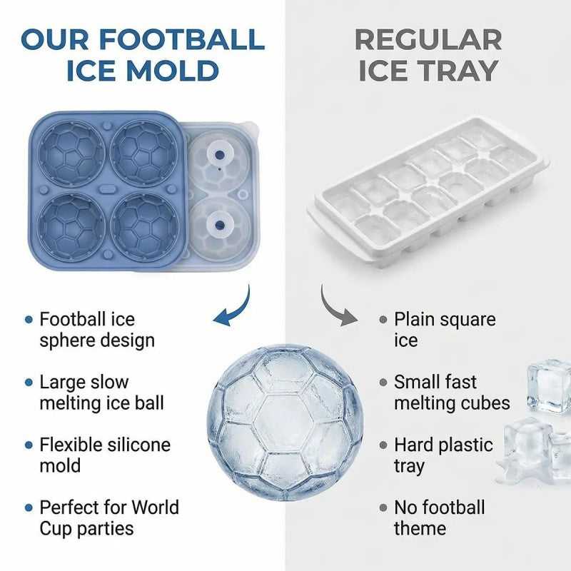 ⚽️🍺Football Shape Silicone Ice Ball Mold⚽️🍺